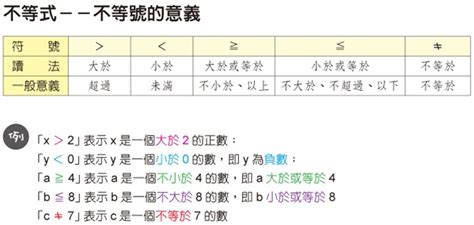 不大於意思